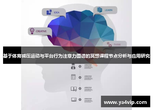 基于体育减压运动与平台行为注意力图谱的冥想课程节点分析与应用研究